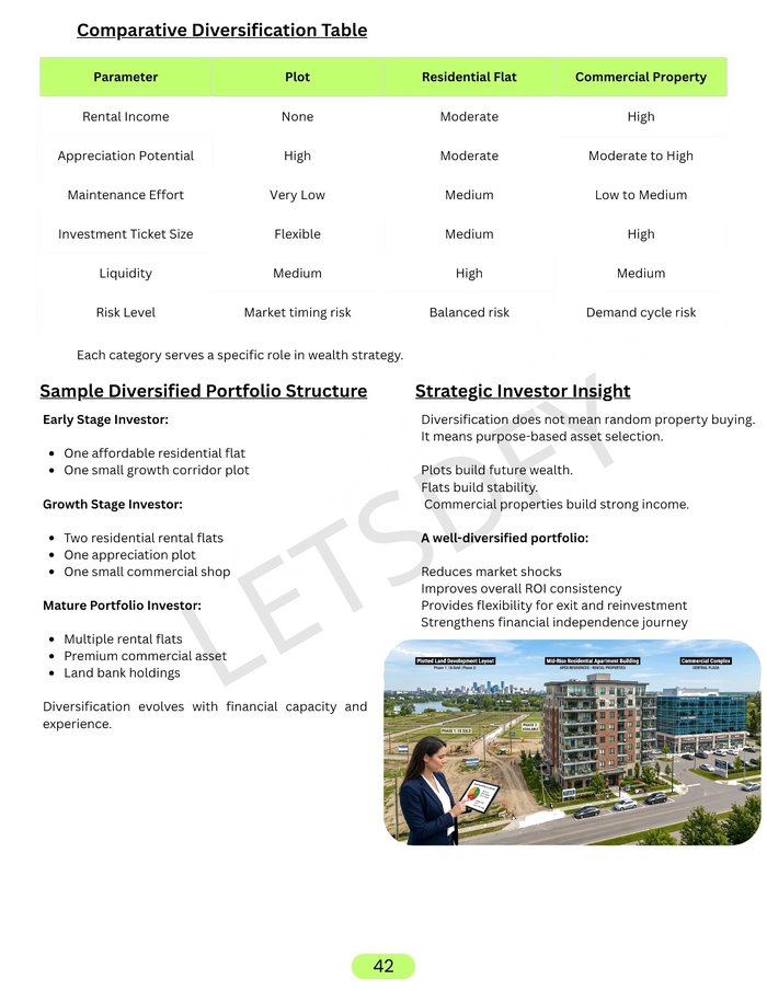 Sample page 4 from the 8-in-1 Letsdfy bundle