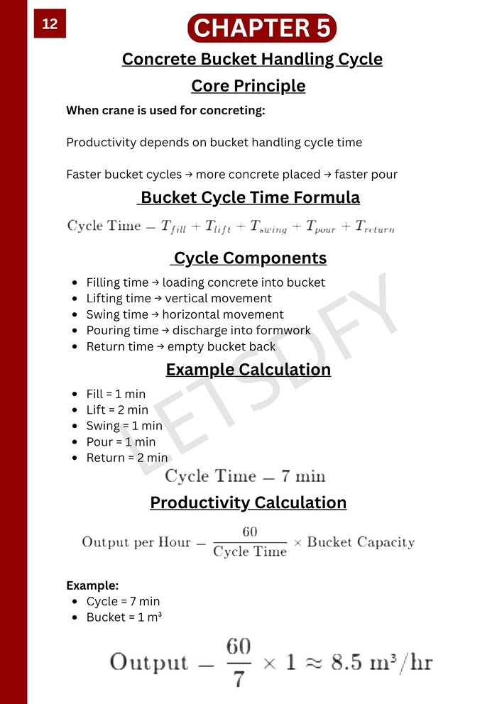 Sample page 8 from the 8-in-1 Letsdfy bundle