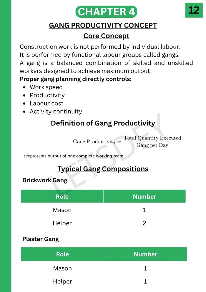 Sample page 6 from the 8-in-1 Letsdfy bundle